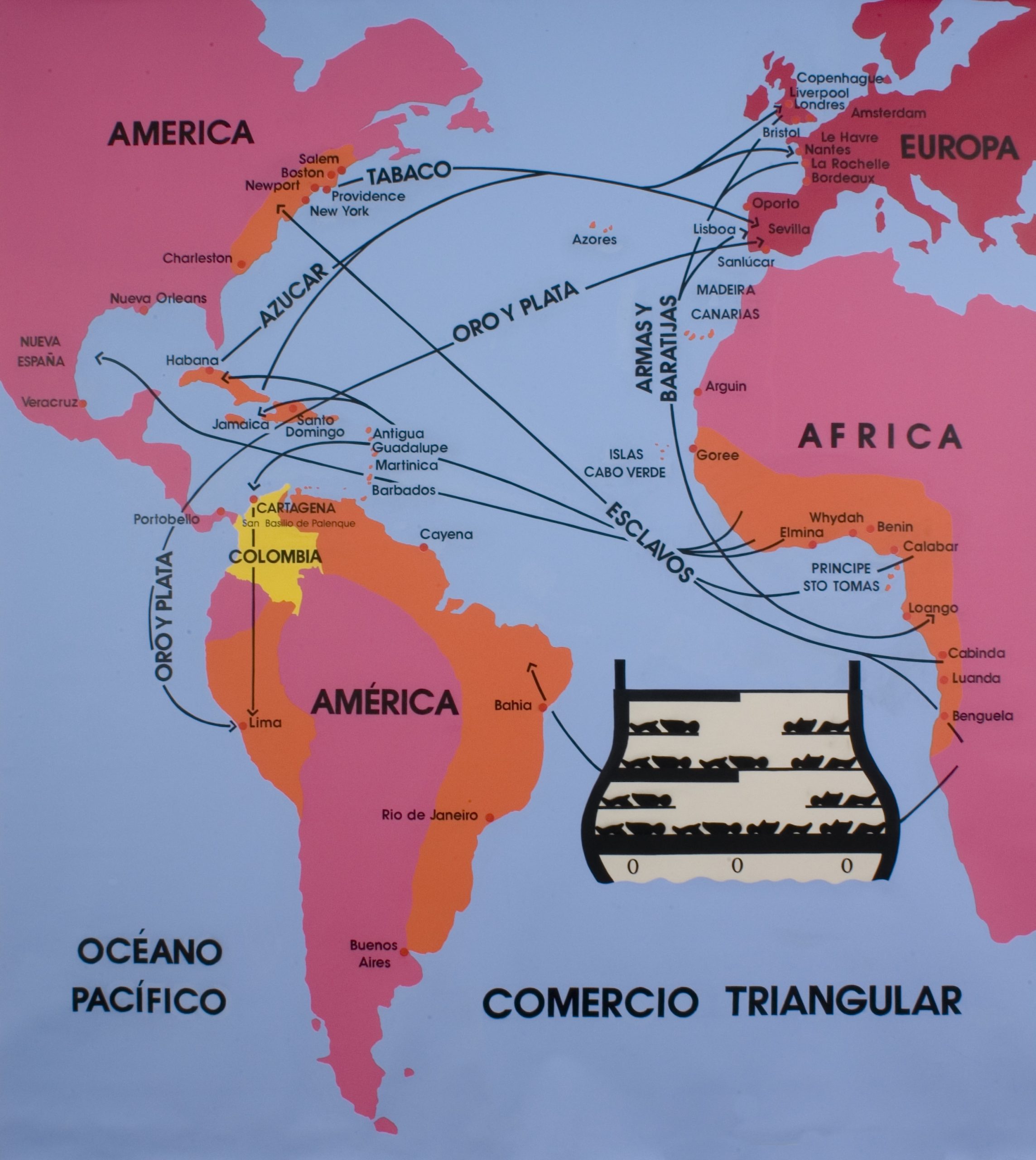 1. COMERCIO TRIANGULAR